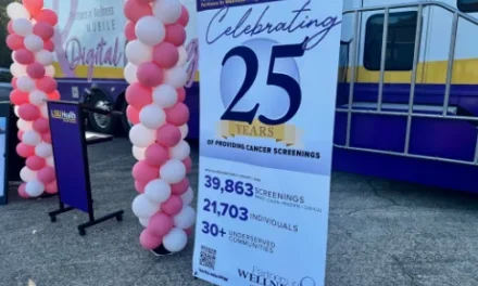 Partners In Wellness celebrates 25 years of providing cancer screenings